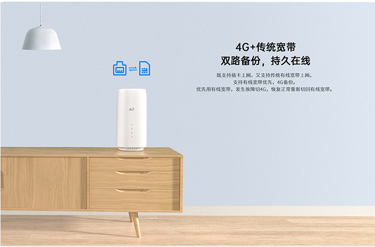 才為商務寬帶貓4G無線路由器隨身wifi插卡無限流量移動路由器車載wifi熱點無線上網卡流量卡CPE 白色包年